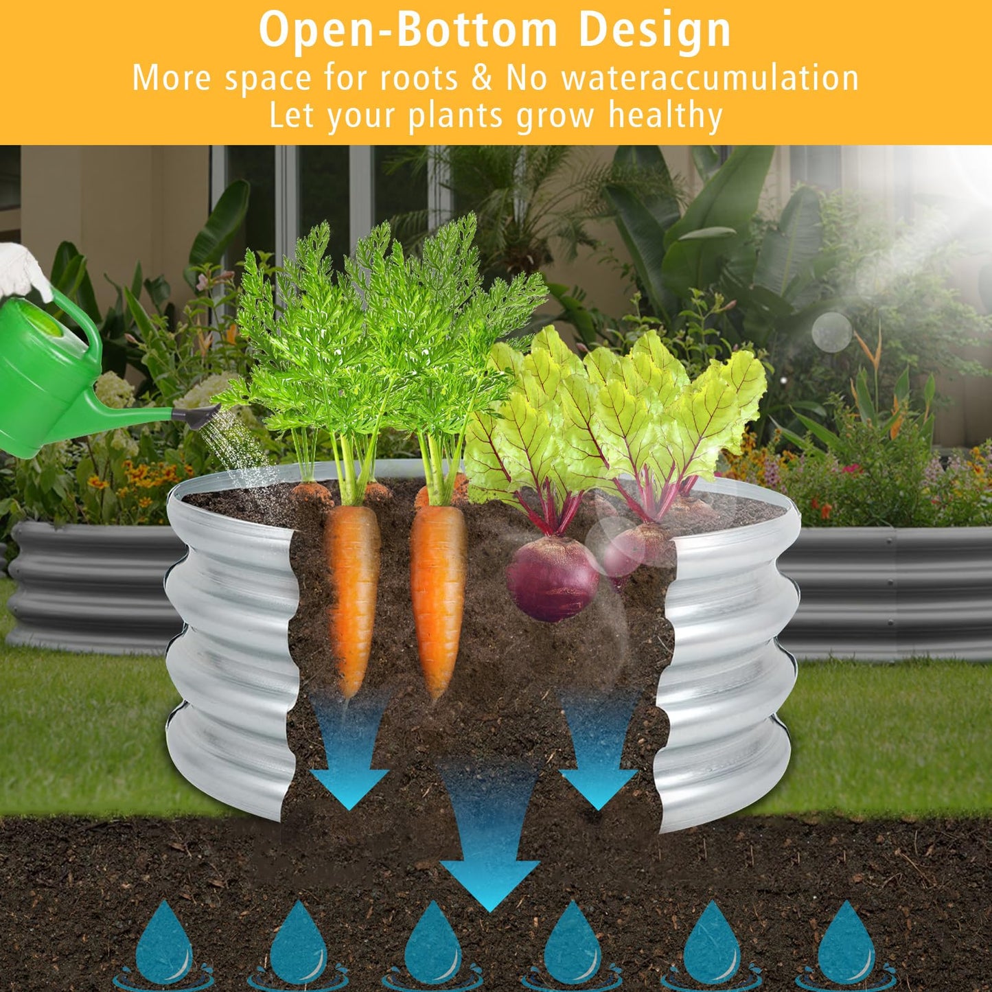 Gardeal Garden Galvanized Raised Garden Bed Kit - Metal Planter Box for Vegetables/Herbs/Flowers, Heavy-Duty Steel Outdoor Garden Box with Reinforced Edges (2x2x1 FT)