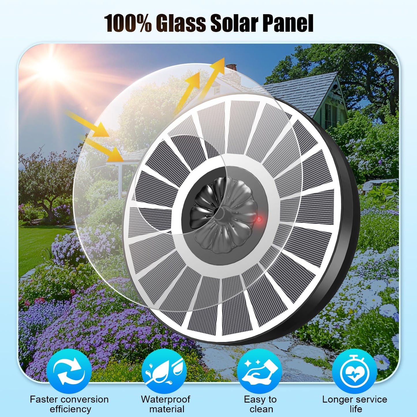 SZMP Solar Water Fountain Works in Cloudy Weather,Solar Fountain for Bird Bath 3.5W Faster Conversion Glass Solar Panel,Power Indicator Replaceable Nozzles,Built-in 2000mAh Battery(White Panel)