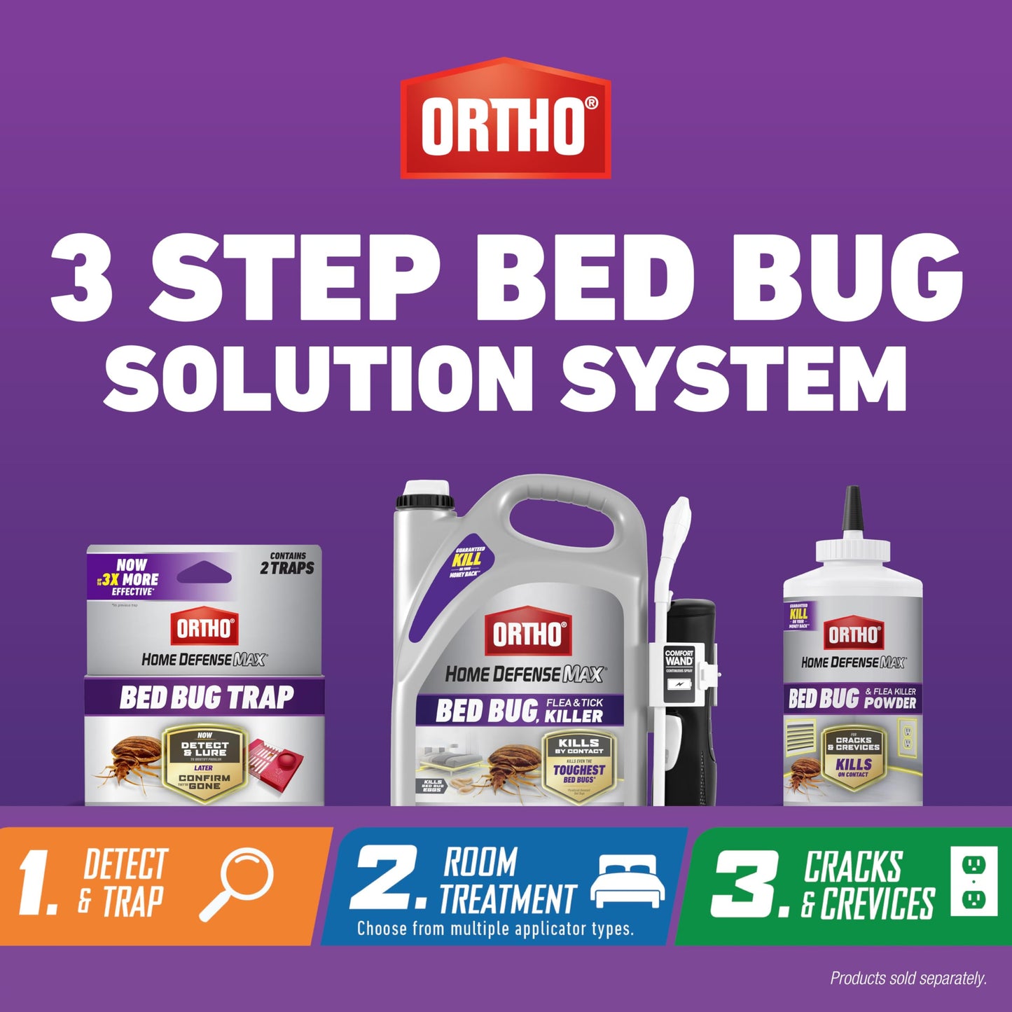 Ortho Home Defense Max Bed Bug Trap - Detect Bed Bugs in Homes and While Traveling, Package Contains 2 Traps