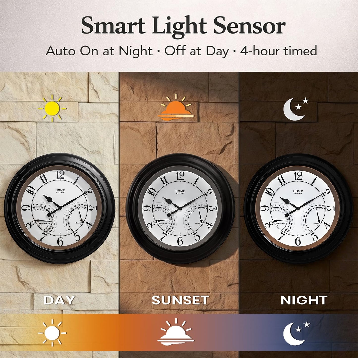 Pytha Sight 24 Inch Outdoor Clocks Waterproof, Large Easy-to-Read Illuminated Outdoor Wall Clock with Smart Light Sensor, Silent Large Outdoor Clock for Patio, Pool,Porch,Garden,Backyard