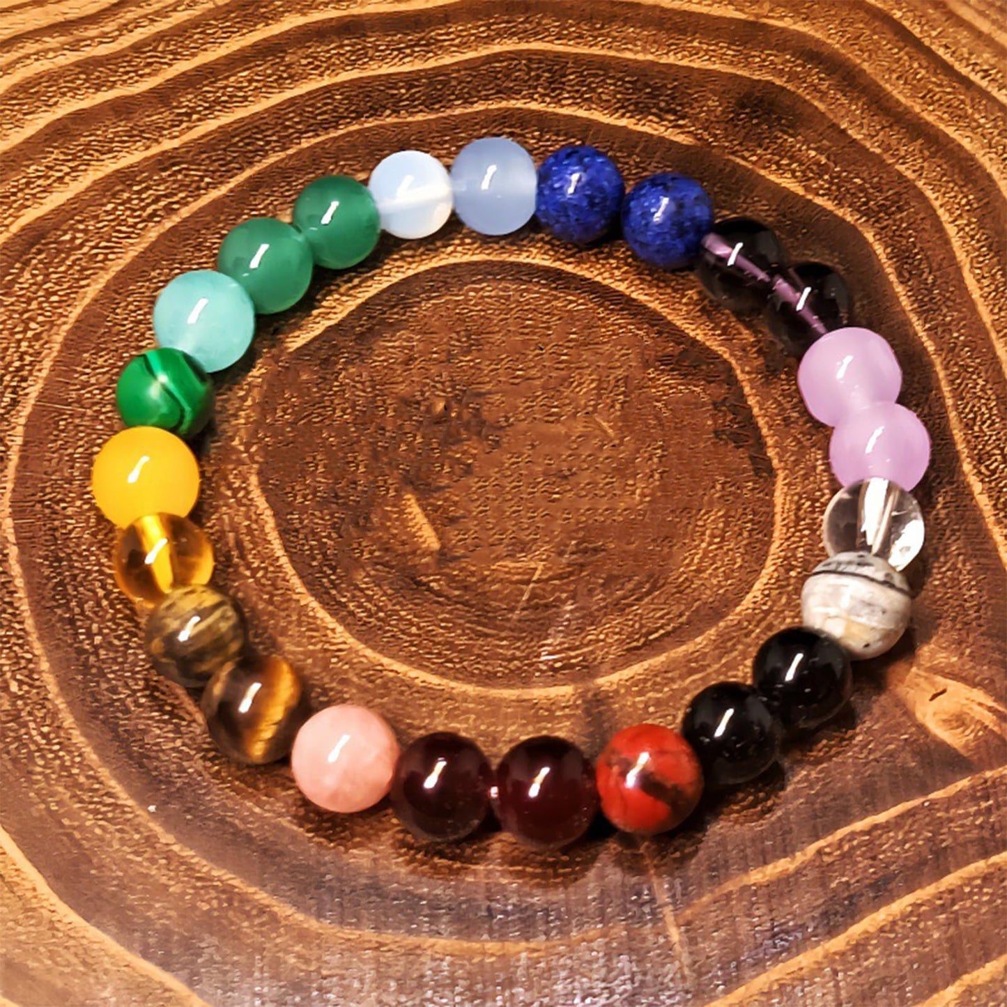 POYAMUSE Natural Stone Beaded Bracelet for Women Men Energy Balance Jewelry Gift Meditation Tiger Eye Malachite Citrine Elastic Wristband - Chakras