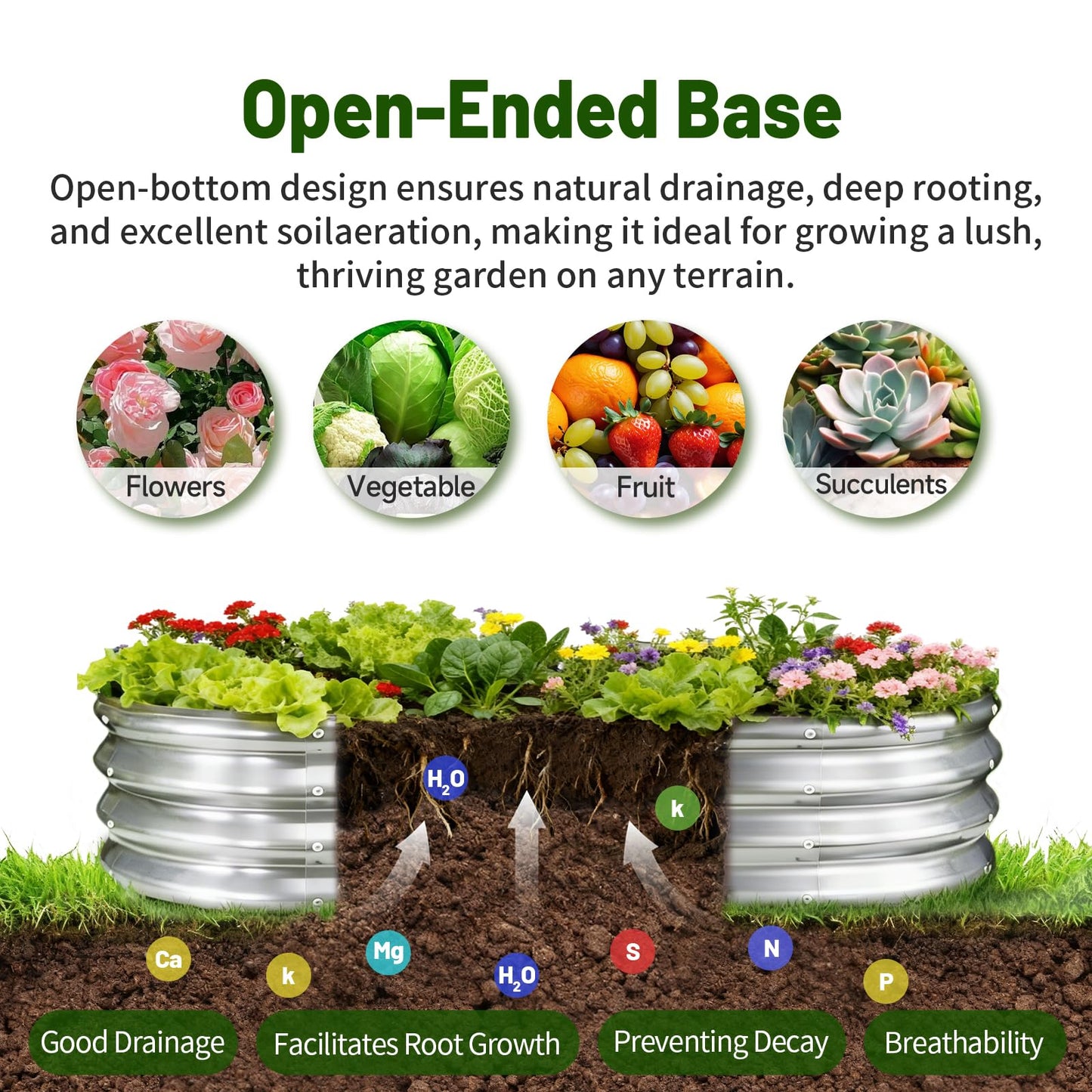 GOOZOO Galvanized Planter Raised Garden Bed, 4x2x1 ft Raised Garden Bed Kit for Gardening Outdoor, Oval Metal Land Planter Box for Vegetables, Flowers, Herbs, Fruits, Easy Assembly（Silver）