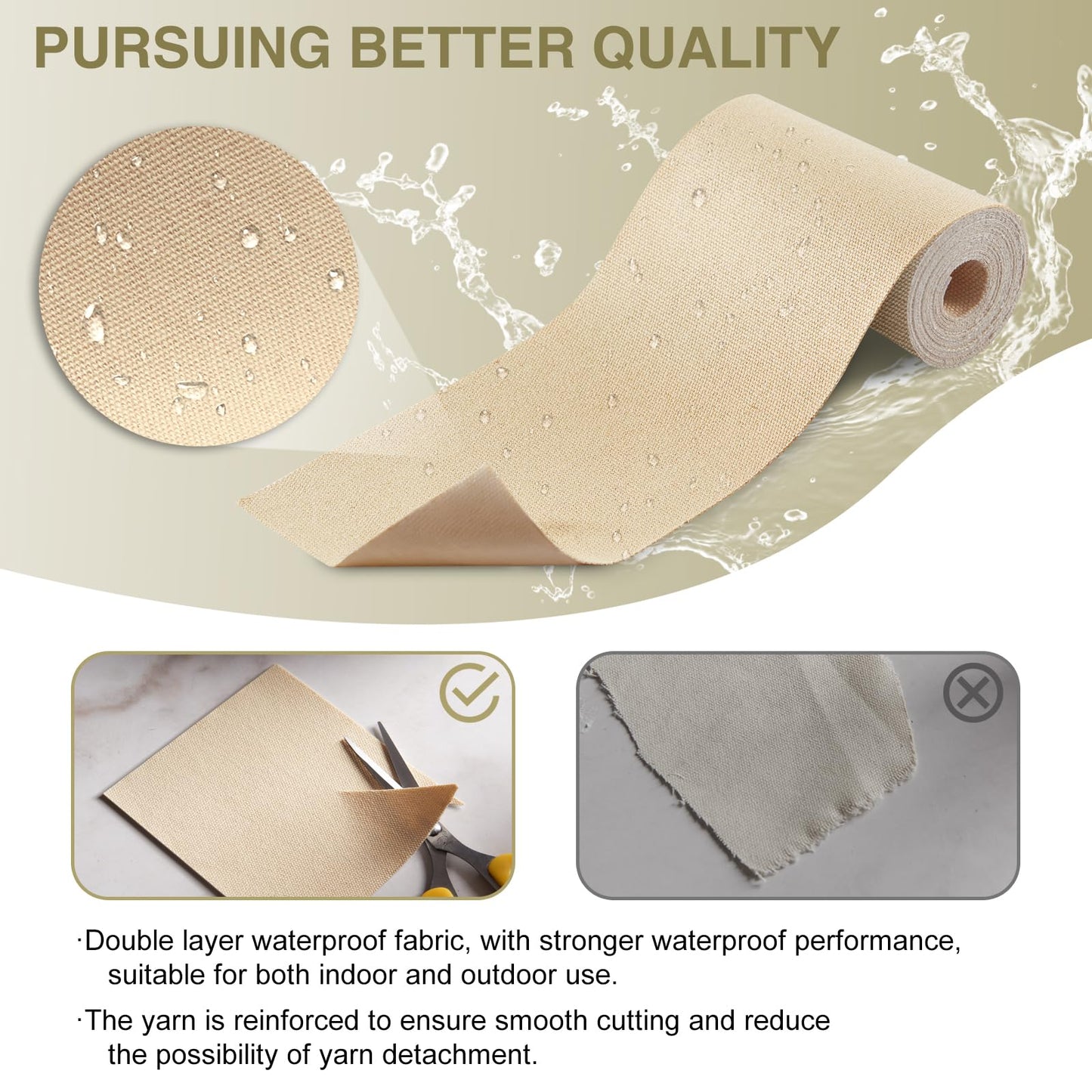 Gheeidau Canvas Repair Tape 4×70 Inch Waterproof Self-Adhesive Fabric Repair Patch for Repairing Boat Covers,Tents,Patio Umbrellas,Car Seats,Luggage,Sofas.(Grey)