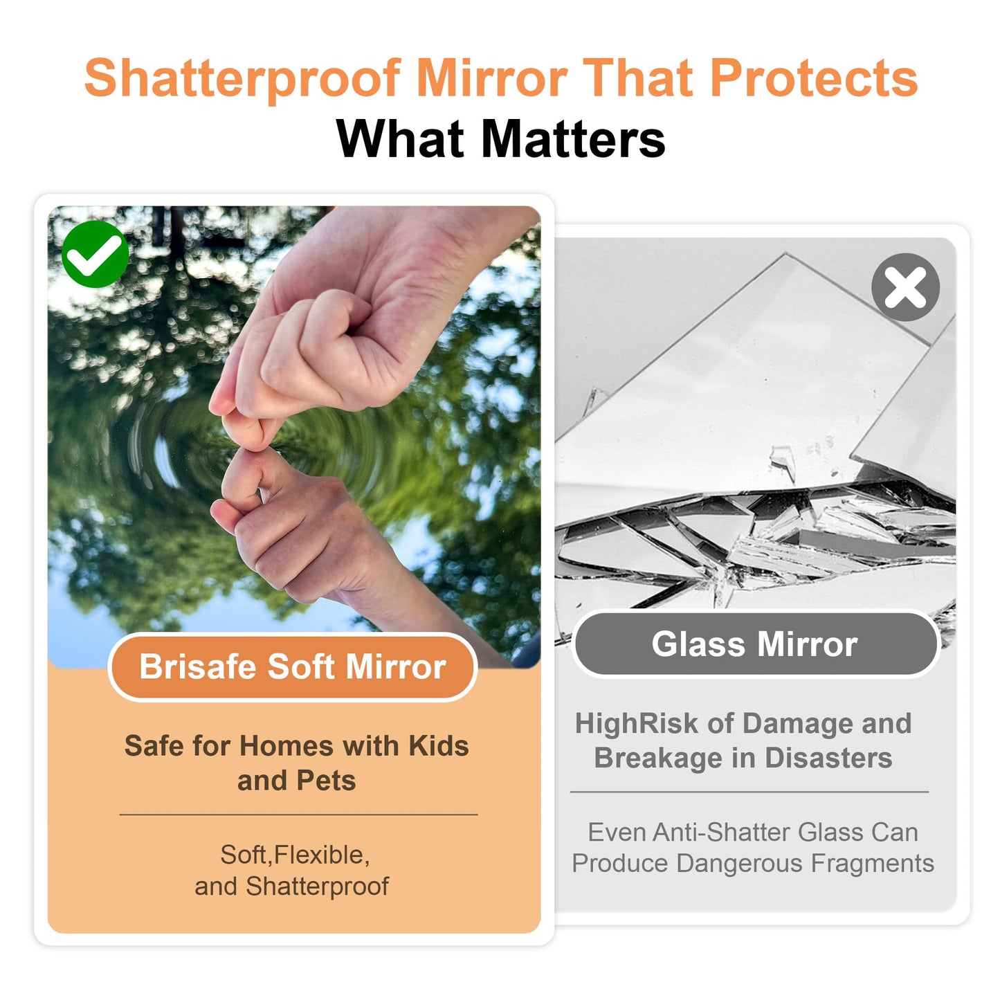 brisafe 71"x63" Ultra-Light Foldable Floor Mirror with 360° Folding Design, Space-Saving Full-Length Mirror for Home Gym/Yoga/Dance Studio & Commercial Use, 60% Insurance Savings, Black