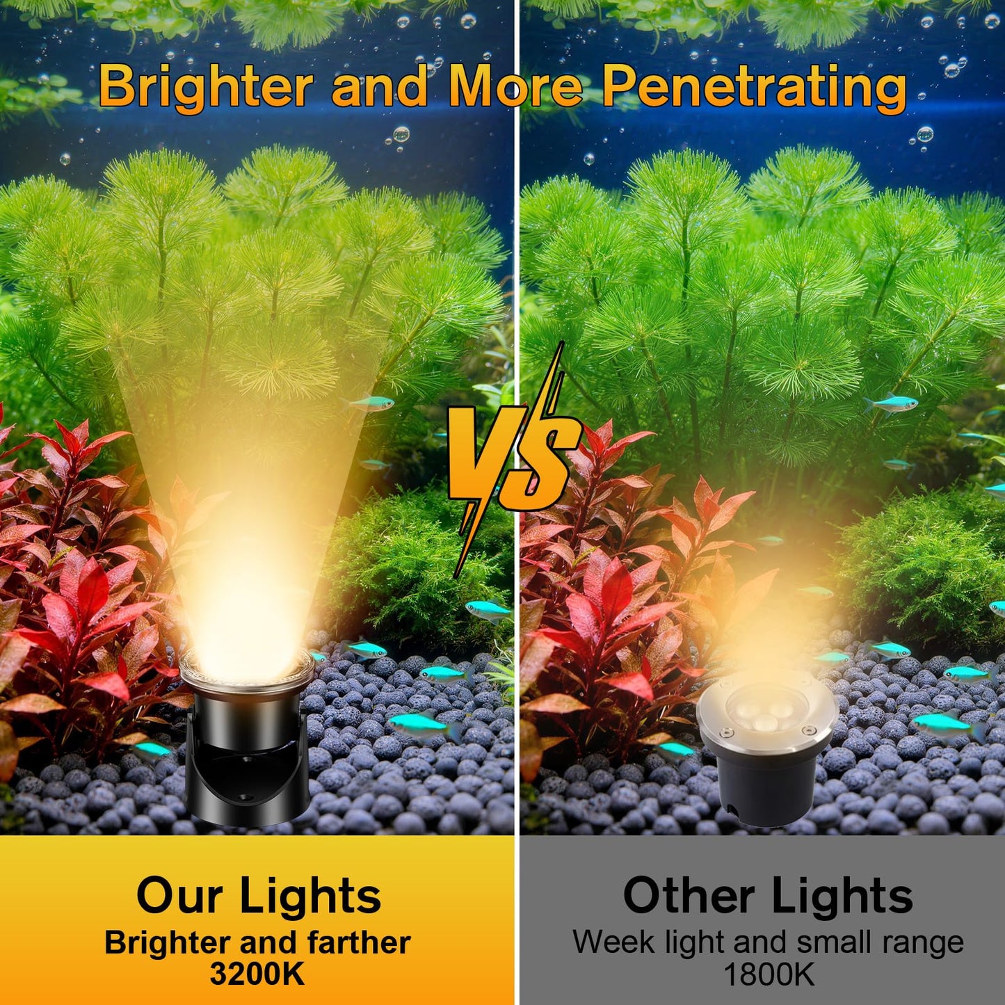 POPOSOAP LED Underwater Pond Lights 6-Head, IP68 Waterproof Pond Lights with Timer, 90° Rotatable Design & Gravity Base Fountain Lights for Pond Fountain Waterfall Aquarium Pool -P66HZ