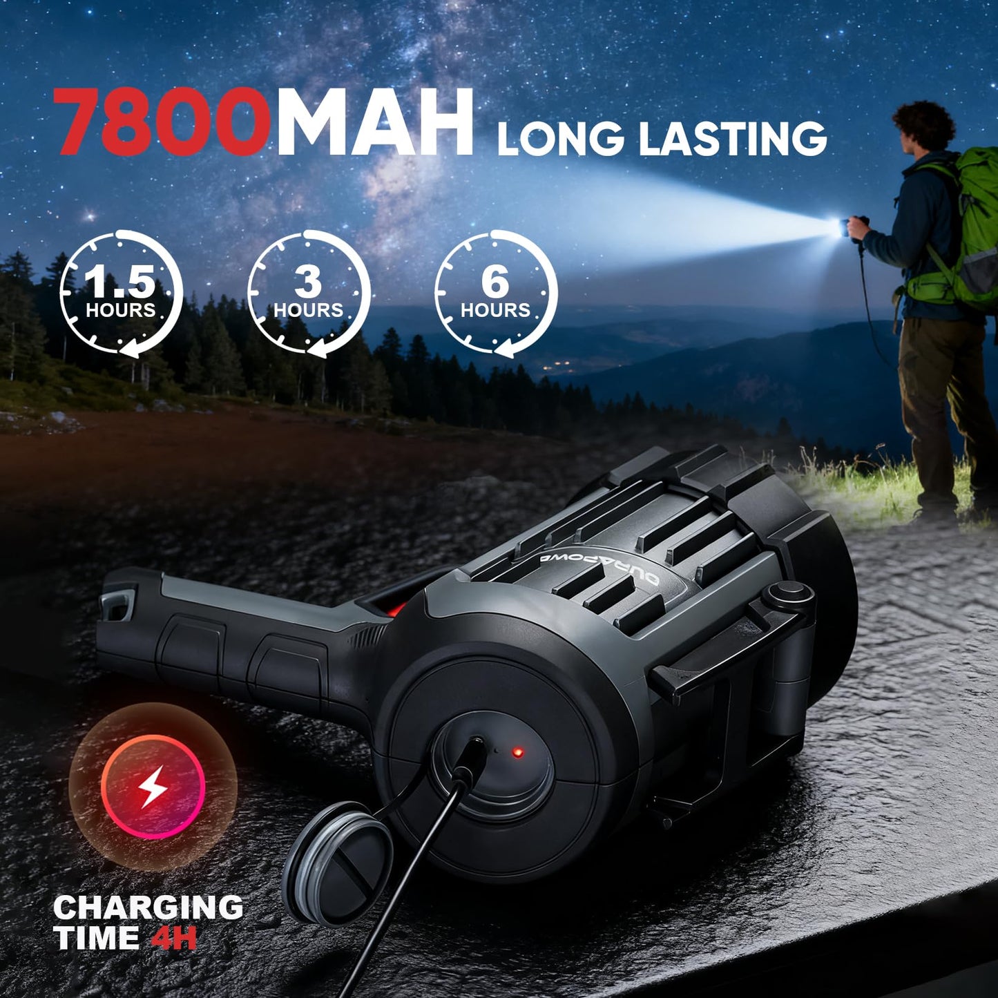 Durapower Ultra Bright High Lumen Rechargeable Spotlight, IP67 Waterproof and Shockproof Portable Torch, Suitable for Outdoor, Camping, Emergency, Hunting and Search and Rescue scenarios