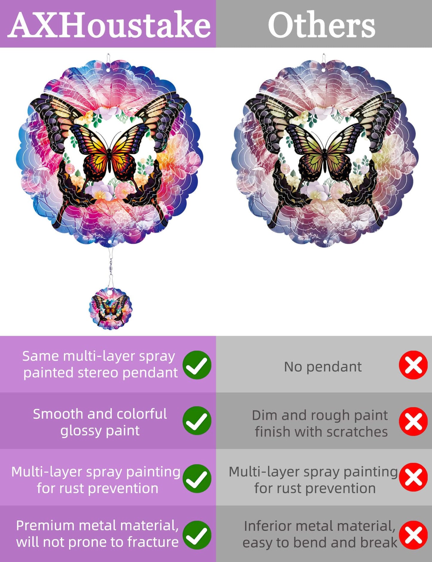 Wind Spinner Butterfly - 12In Laser Cut Stainless Steel Wind Spinners Outdoor, 3D Kinetic Hanging Sculpture, Rustproof Metal Garden Decor Yard Art, Unique Gift for Women, Men, Holidays