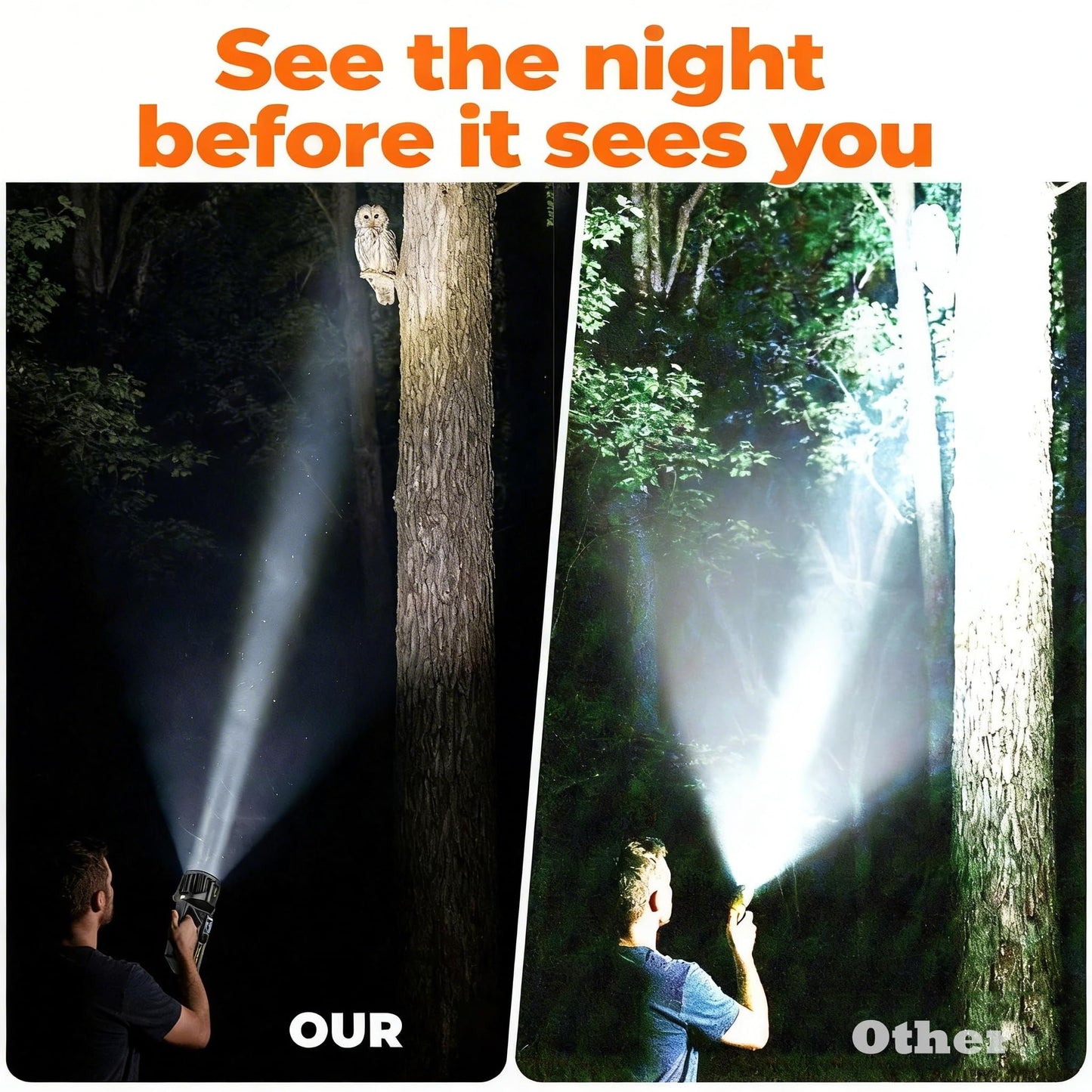 1300000 L Spotlight, Rechargeable Led Spotlight Flashlight with 350° Rotate Head, 9 Modes Super Bright Spot Lights Outdoor Handheld, IPX6 Waterproof Solar Flashlight for Emergencies