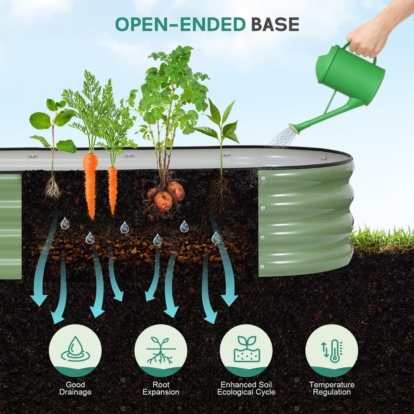 BIRDSINYARD Galvanized Raised Garden Bed - 6×2×1ft Planter Raised Beds for Gardening | Oval Metal Garden Planter Box with Safety Edging and Gloves for Vegetables Fruits and Flower OliveGreen