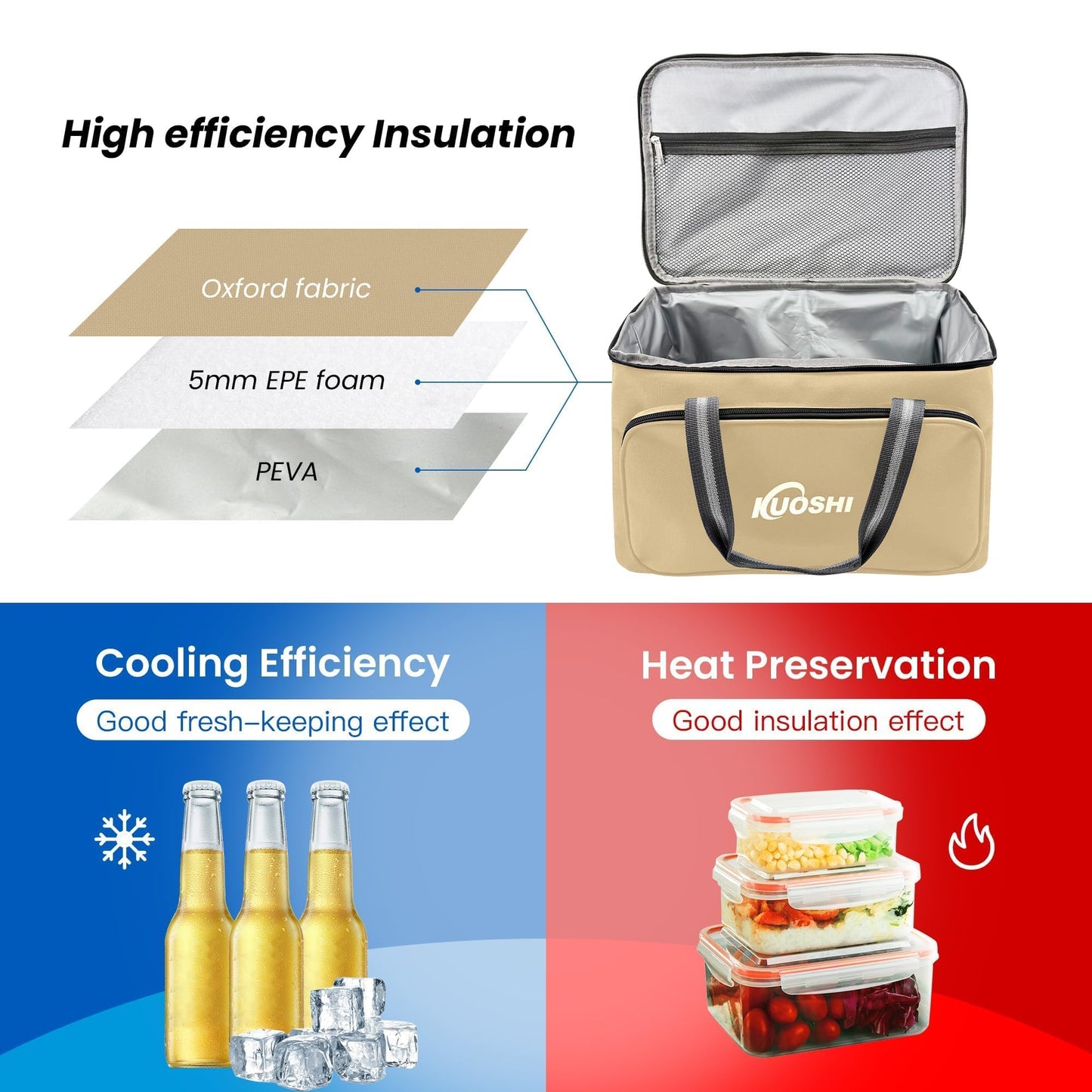 KUOSHI 25L Insulated Lunch Bag for Men/Women Leak-Proof Cooler Bag Liner & Soft Tote, Insulated Cooler Bag, Large Reusable Lunch Box for Work, Beach, Picnic, Fishing