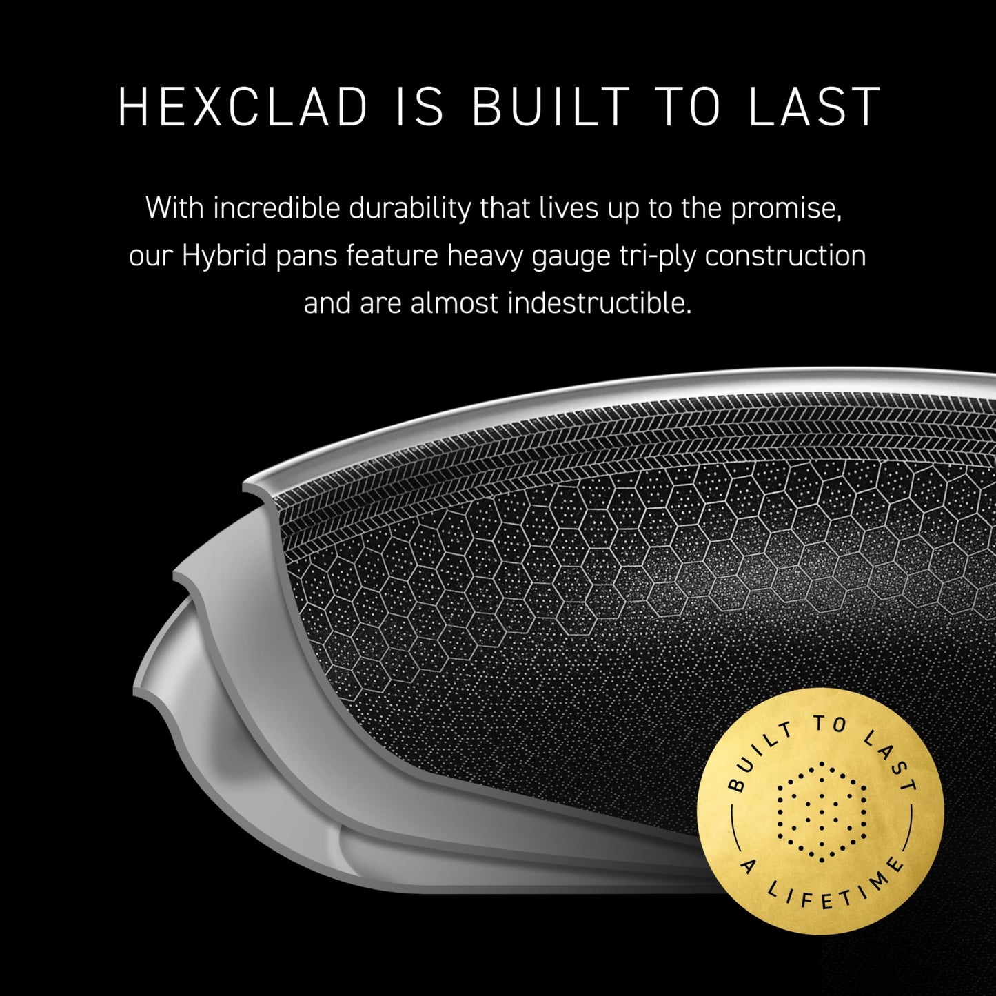 HexClad Hybrid Nonstick BBQ Grill Pan, Dishwasher-Friendly, BBQ and Oven-Safe Up to 900°F
