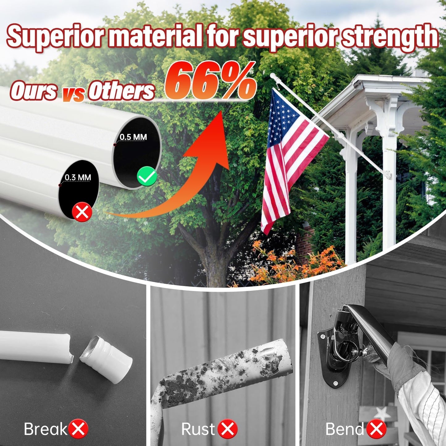 ZMTECH 5 FT Flag Pole for Outside House with Solar Light, Tangle Free Stainless Steel Flag Pole Kit, 180° Adjustable Flag Pole Holder & Flag Holder Bracket, White (No Flag)