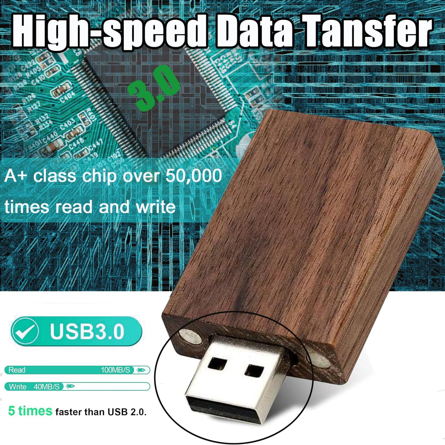 32GB USB 3.0 Wedding USB Flash Drive with Wooden Gift Box TATMOHIK Wood Thumb Drive for Storing Photos Walnut Wooden Jump Drive for Keepsakes for Anniversary/Birthday/Photographer/Wedding