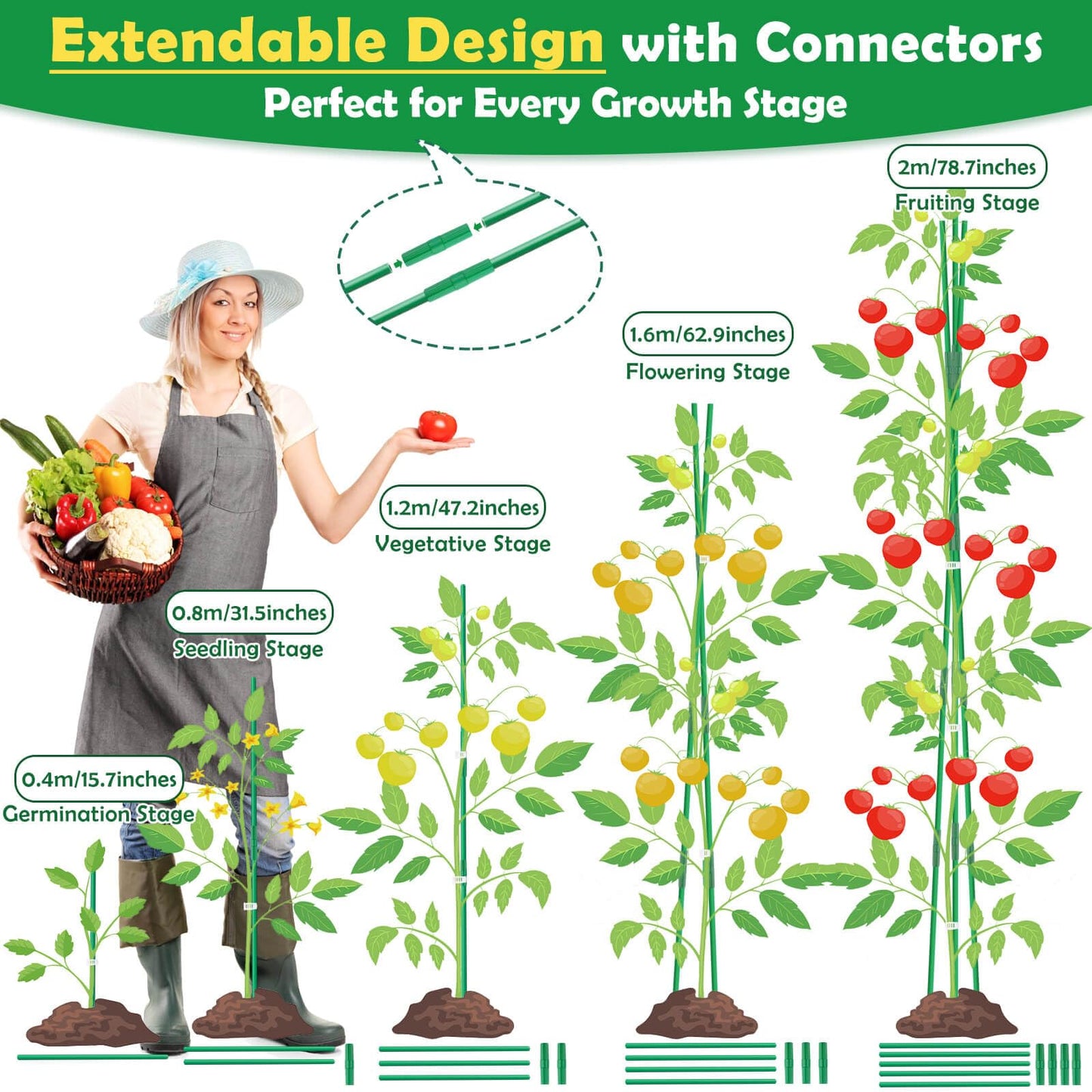 117 PCS Garden Stakes, Fiberglass Tomato Stakes, Garden Sticks with Accessories, 35 Sets DIY 4ft, 5ft, 6ft, 7ft Plant Stakes, Plant Sticks Supports for Indoor Outdoor Plants Tomato, Vegetables, Pepper