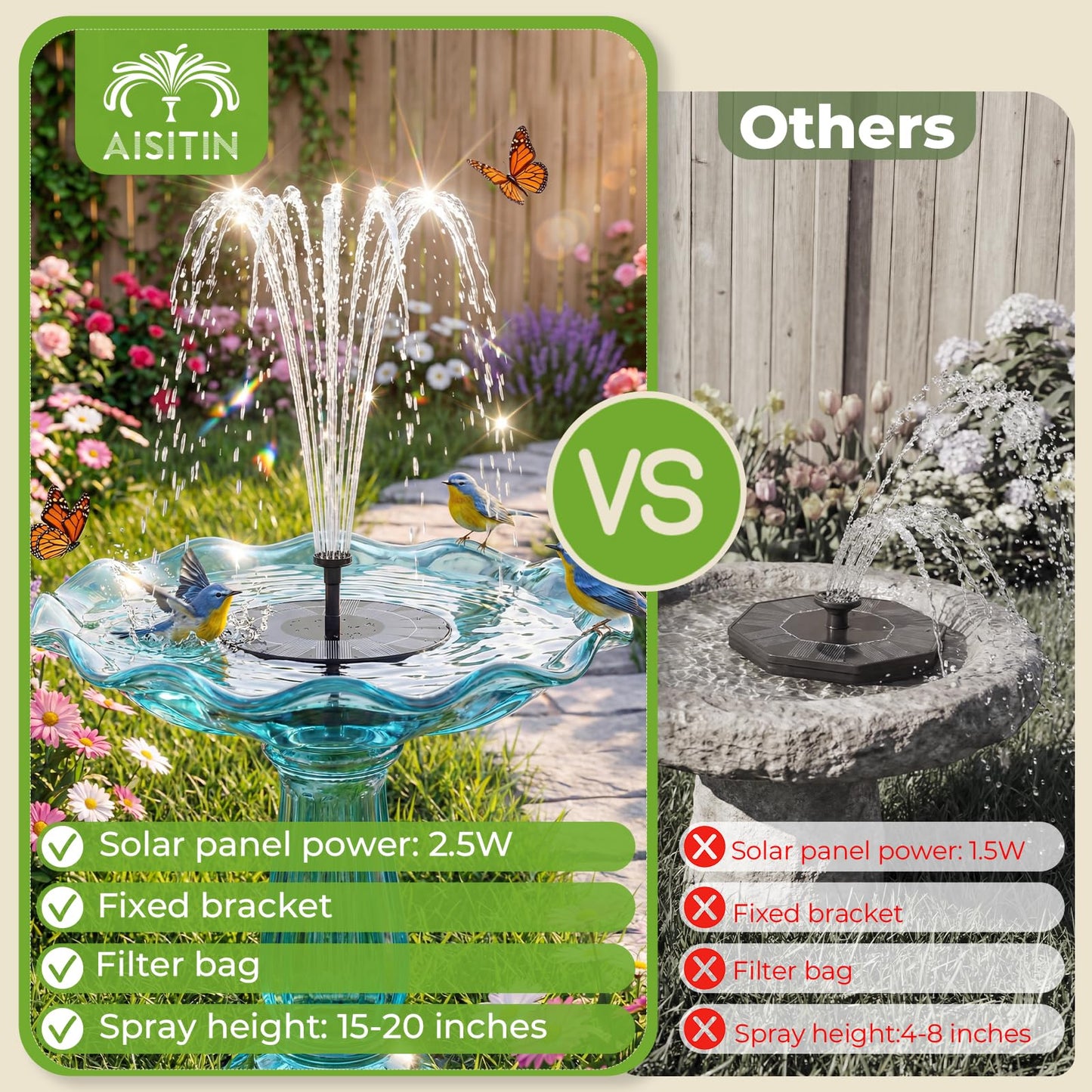 AISITIN 2.5W Solar Bird Bath Fountain Pump, Solar Fountain for Bird Bath with 6 Nozzles, 6.7" Solar Powered Water Pump for Garden, Ponds, Pool, Fish Tank, Aquarium and Outdoor