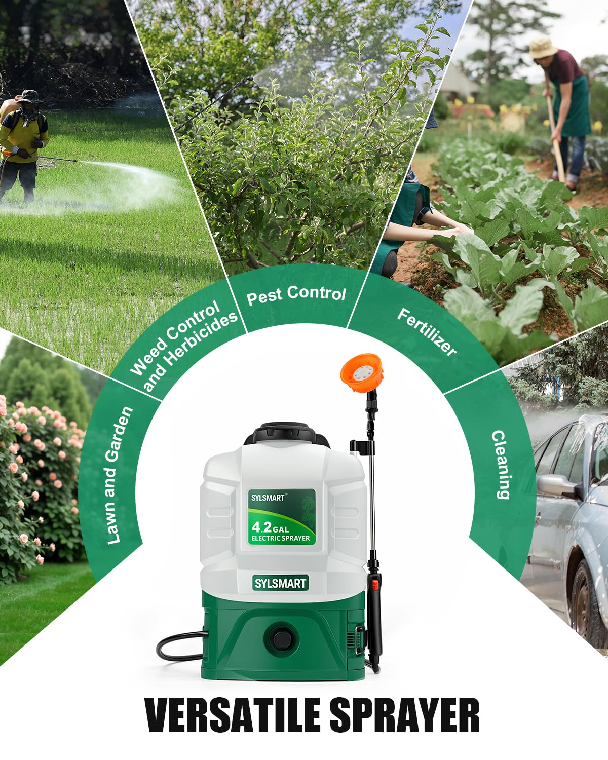 Sylsmart Battery Powered Backpack Sprayer 4 Gallon, 0-100 PSI Strong Electric Sprayer Compatible with Makita 18V Battery, 5 Nozzles, Weed Sprayer for Lawn & Garden, Yard, Fertilizer (Battery Inc)