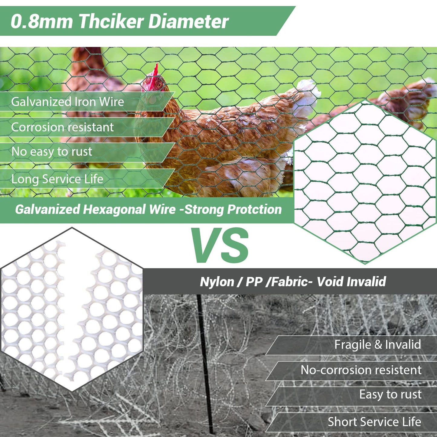 Chicken Wire for Floral Arrangements,13.78 x 118 Inch Lightweight Galvanised Hexagonal floral Chicken Wire Green Florist Wire for Garden Poultry Netting for Garden Protection with Wire Ties and Pliers