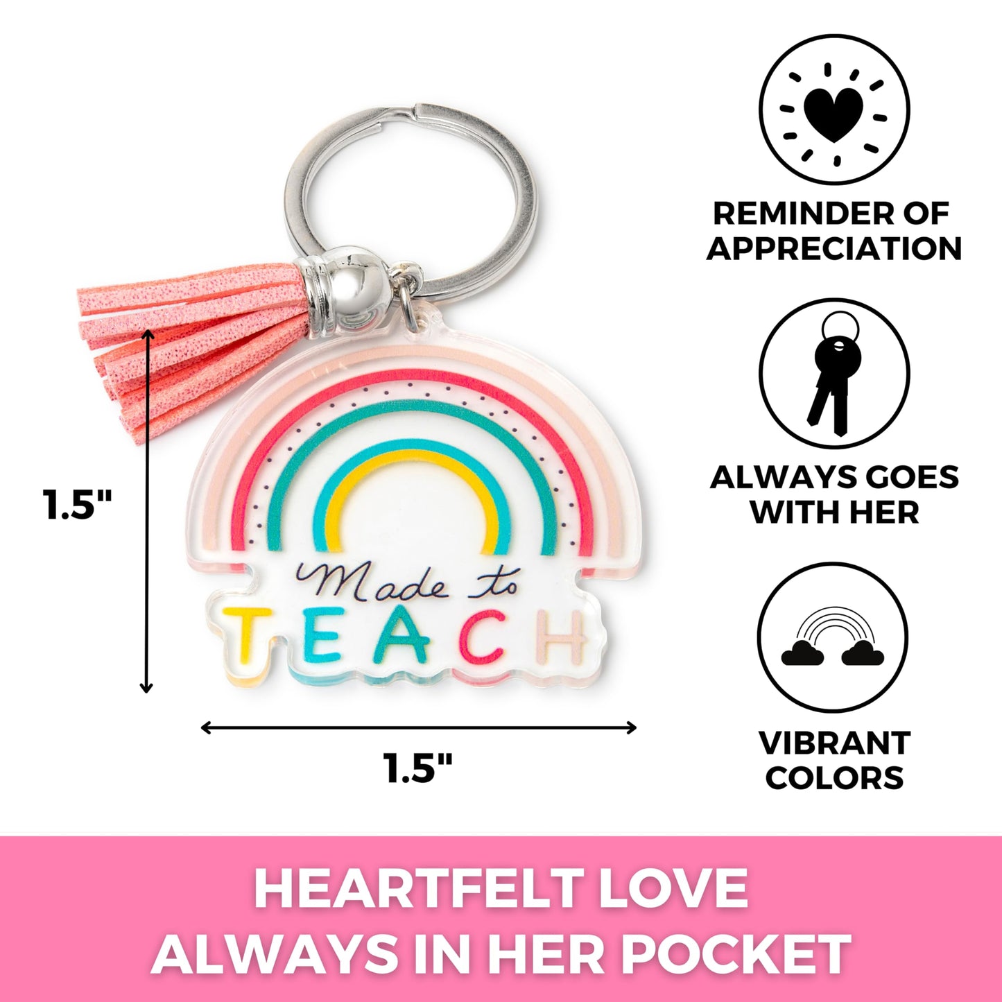 Beautiful Teacher Gifts For Women - 6 Pcs Teacher Gift Box, Teacher Christmas Gifts, Teacher Appreciation Gifts, Gifts For Teacher Birthday, Best Teacher Gift Basket