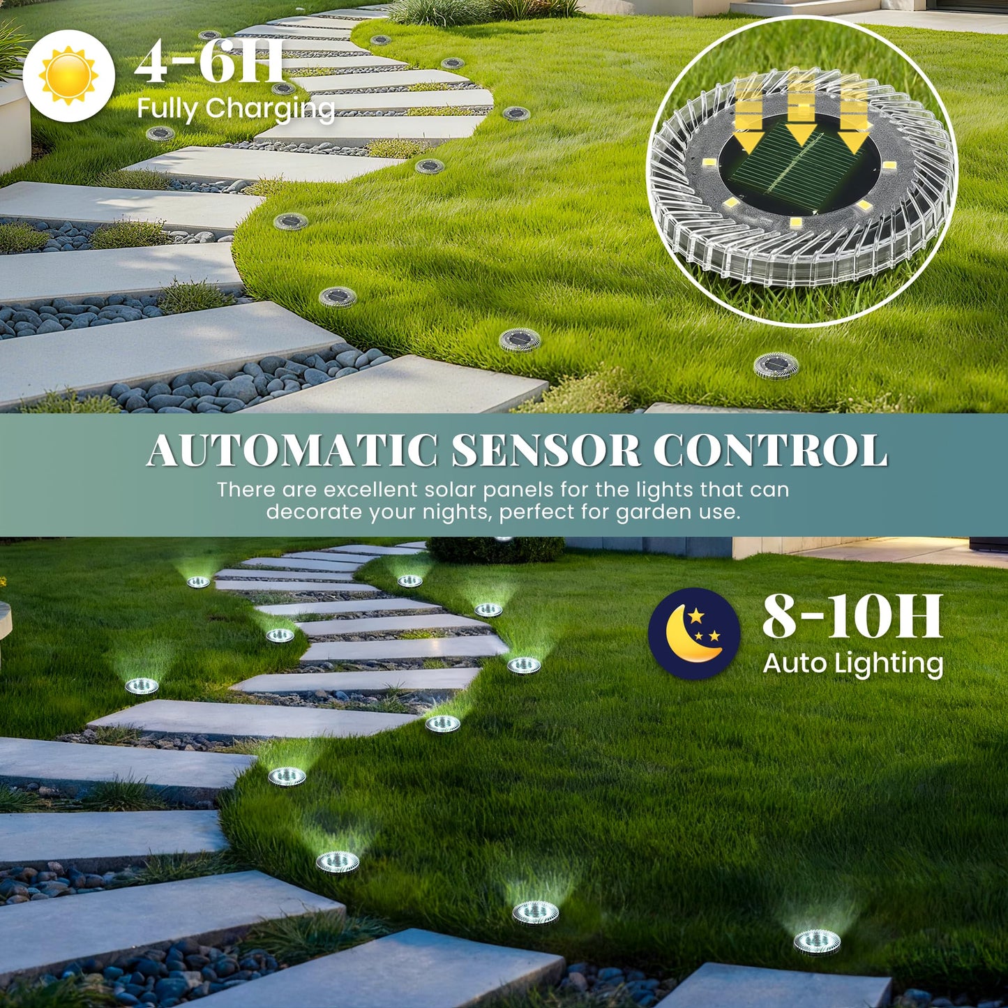 PATIOWIN 16 Pack Small Solar Ground Lights, Pathway Lights Waterproof, Outdoor Solar Light for Garden, Driveway, Walkway, Backyard (Cool White)