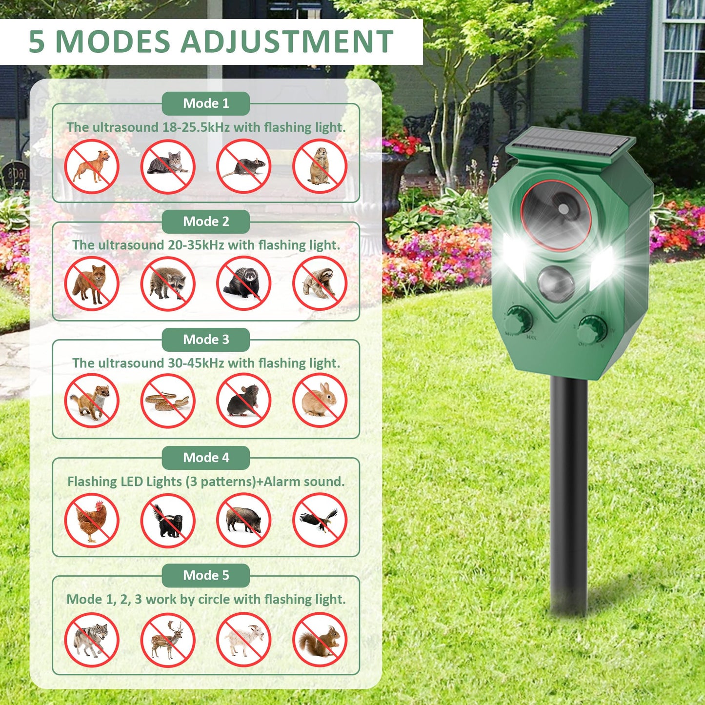 2-Pack Solar Powered Ultrasonic Animal Repeller, Outdoor Waterproof Deer Squirrel with Motion-Activated Sensor Strobe Light, for Cats, Raccoons, Skunks, Rabbits and More
