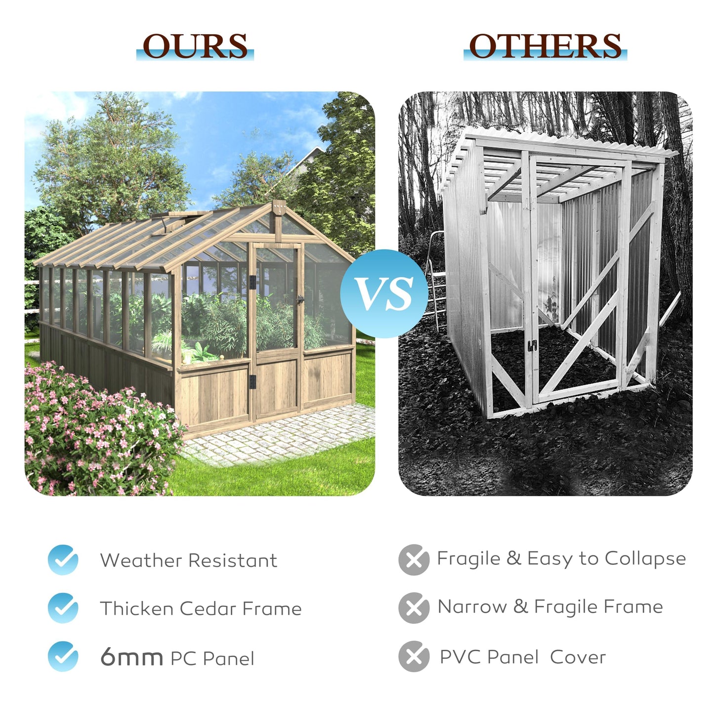 Yardenaler 8x16 FT Greenhouse for Outdoor, 6MM Thick Polycarbonate Panel Wooden Walk-in Green House with Adjustable Roof Vents and Lockable Door, Backyard Garden, Light Mocha Brown