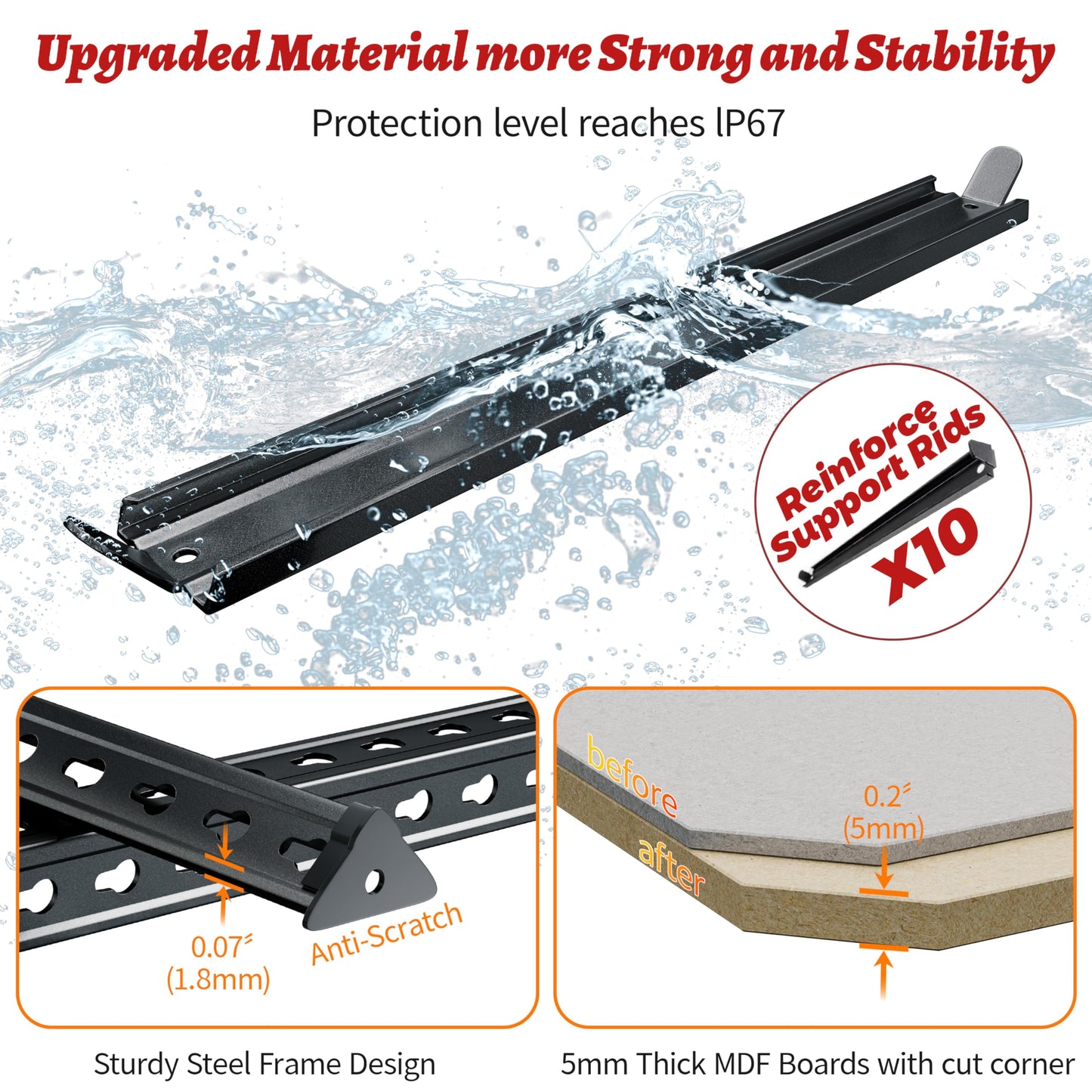 48"W Garage Shelving, 3050LBS Storage Shelves Heavy Duty, 5 Tier Metal Shelving Unit Adjustable Garage Shelves Heavy Duty Shelving for Warehouse,Commercial, Kitchen, 48" W × 24" D × 72" H, Black