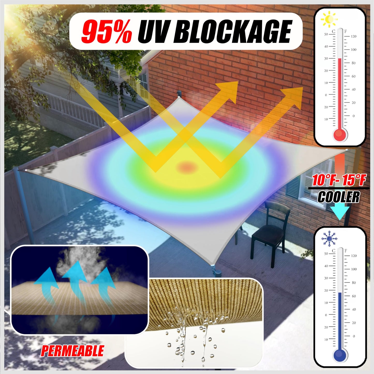 ColourTree 16' x 20' Beige Rectangle CTAPR1620 Sun Shade Sail Summer Canopy Mesh Fabric UV Block UPF50 - Commercial Heavy Duty - 190 GSM - 3 Years Warranty
