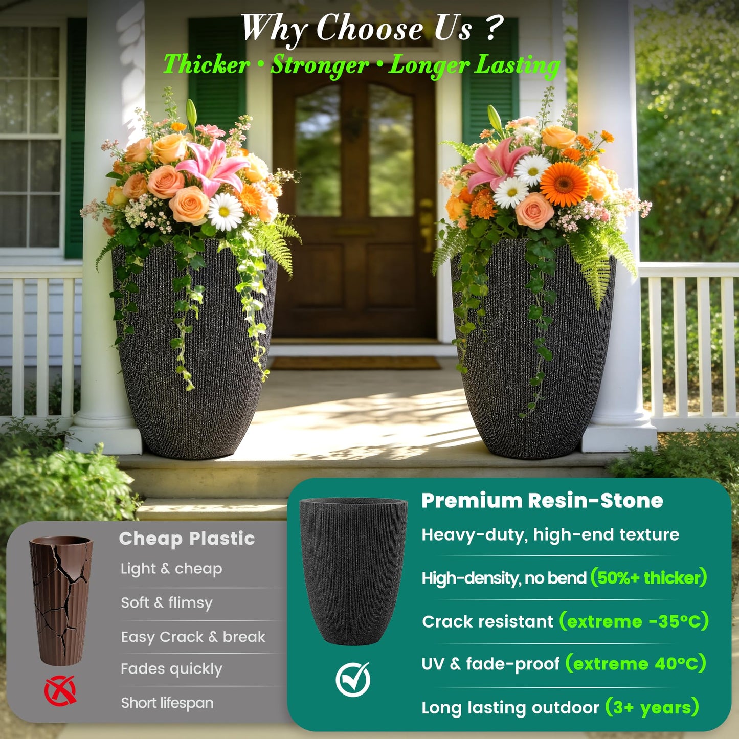 Ultym 2 Pack 19" Tall Black Fluted Concrete-Look Resin Planters, Large Round UV-Resistant Flower Pots for Indoor Outdoor Plants, Decorative Ribbed Planters for Garden Patio Porch Home Office
