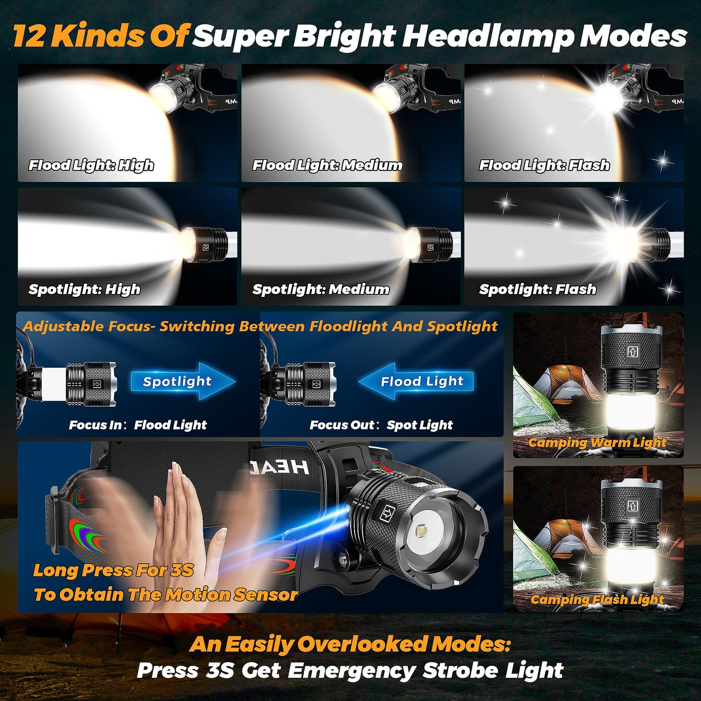 FixLiburt 220000 Bright Camping Headlamp Function 17 Modes Motion Sensor Adjustable Focus, More Than 95H Standby IP65 Waterproof, 125°Angle Head Lamp for Fishing Hiking Bike Hardhat