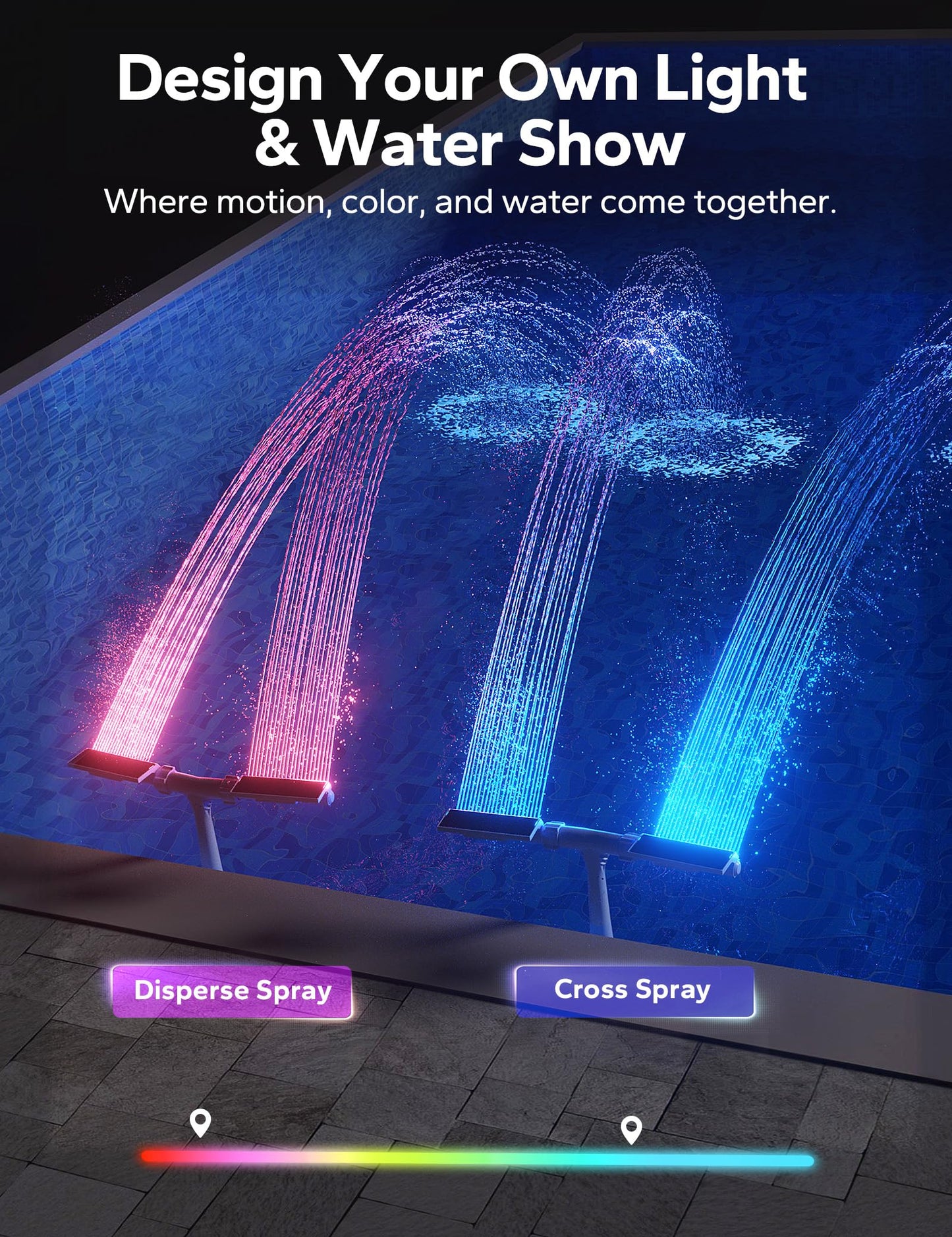 POOLHACKER Solar Pool Fountain with 10-Color LED Lights, Newly Refined Streamlined Design, Auto Dusk Sensor & Timer, Remote Control, Dual-Head Adjustable Spray for Above & Inground Pools