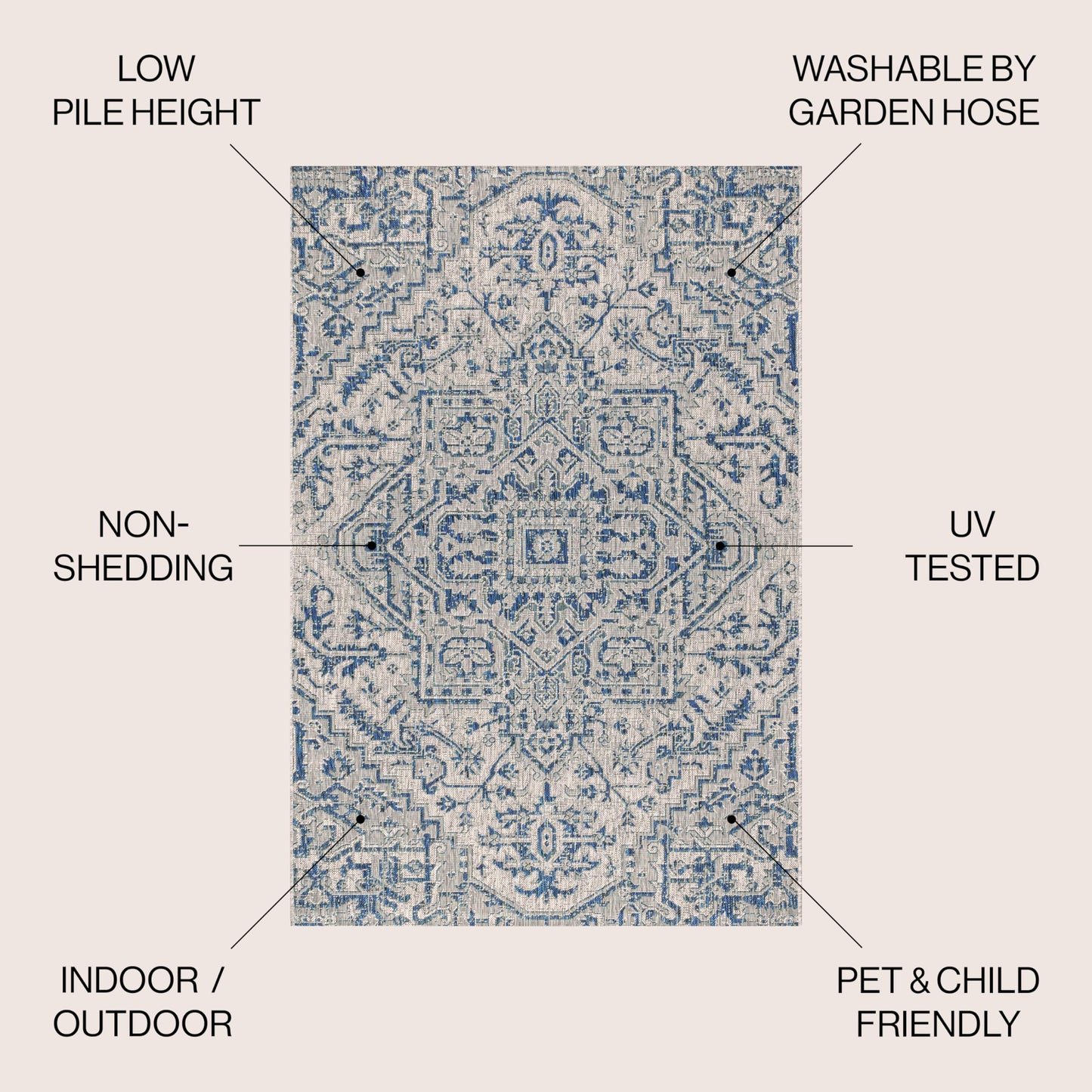 JONATHAN Y Boho Medallion Indoor Outdoor Area Rug 8X10 Navy/Gray, Estrella Textured Weave for Backyard, Patio, Porch, Easy-Cleaning, High Traffic, Pet-Friendly, Non-Shedding (SMB105B-8)