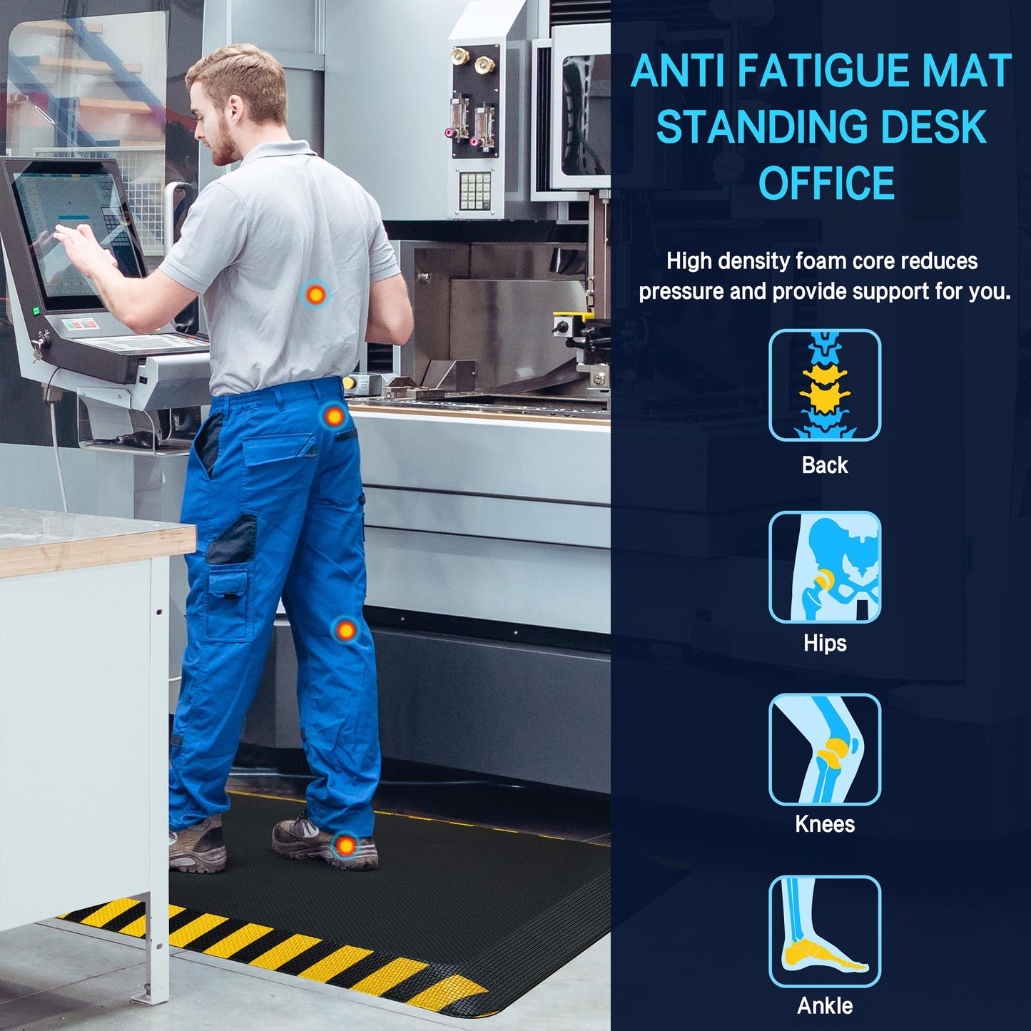FEATOL Anti Fatigue Mat Industrial, Ergonomic Standing Floor Mat for Work for Stand -Safety Support for Leg & Back Pain(Yellow Border, 24" x 70", 1PC)