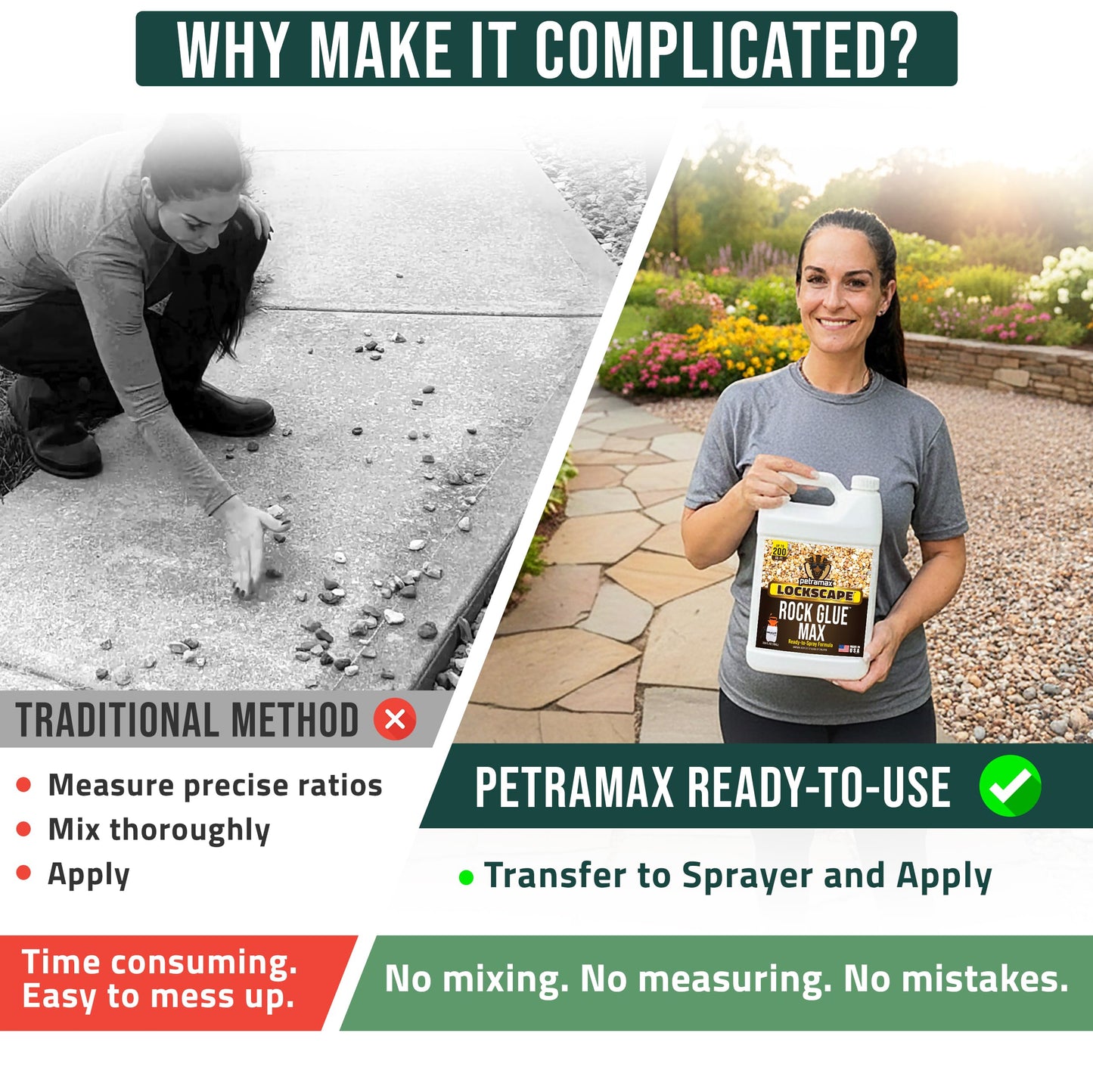 PetraMax Lockscape Rock Glue for Landscaping, 1 Gal (Made in USA) - 100% Permeable & Pet-Safe Landscape Adhesive for Stones & Pebbles - Ready to Spray Pea Gravel Binder & Mulch Glue for Landscaping