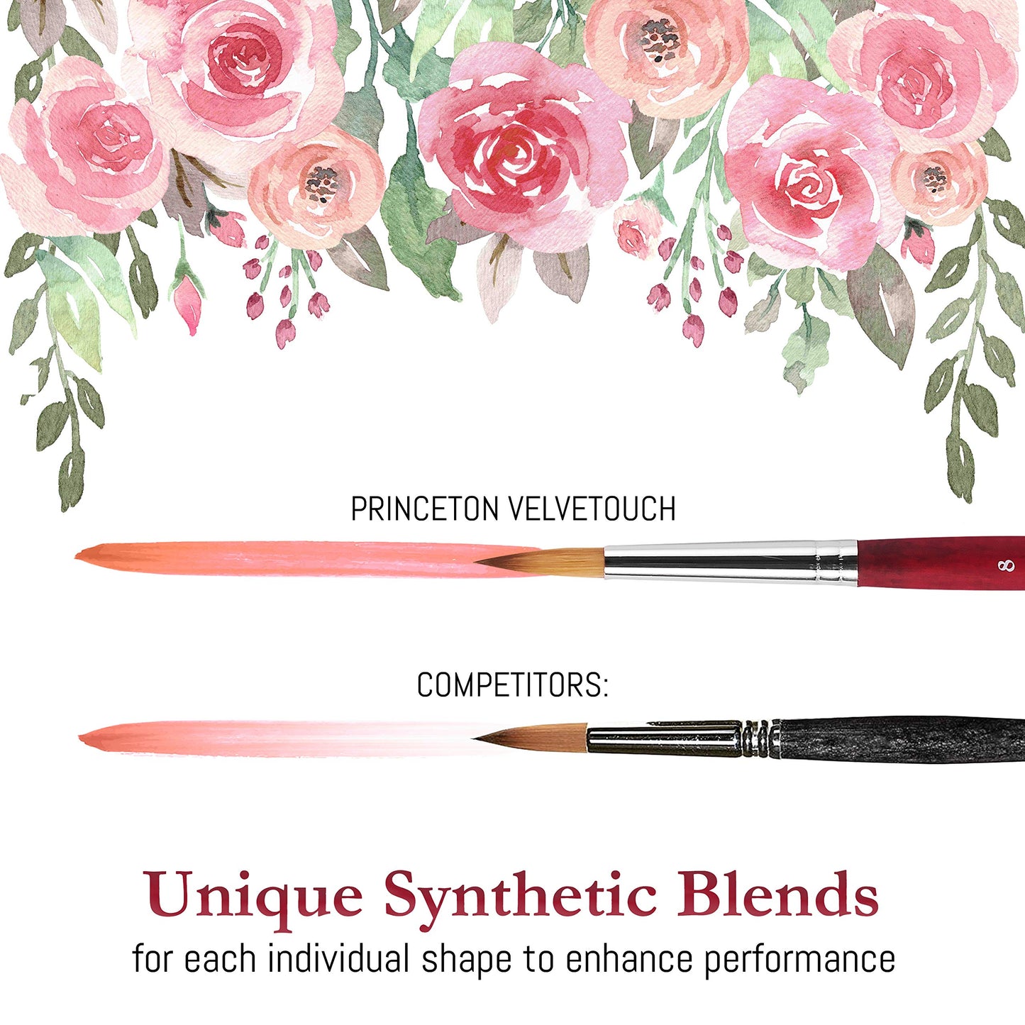 Princeton Velvetouch Series 3950 - 5pc Professional Paint Brushes for Acrylic Painting - Oil, Watercolor & Acrylic Paint Brushes Set - Spotter 5/0, Angle Shader ¼”, Round 8, Filbert 8, Round 2