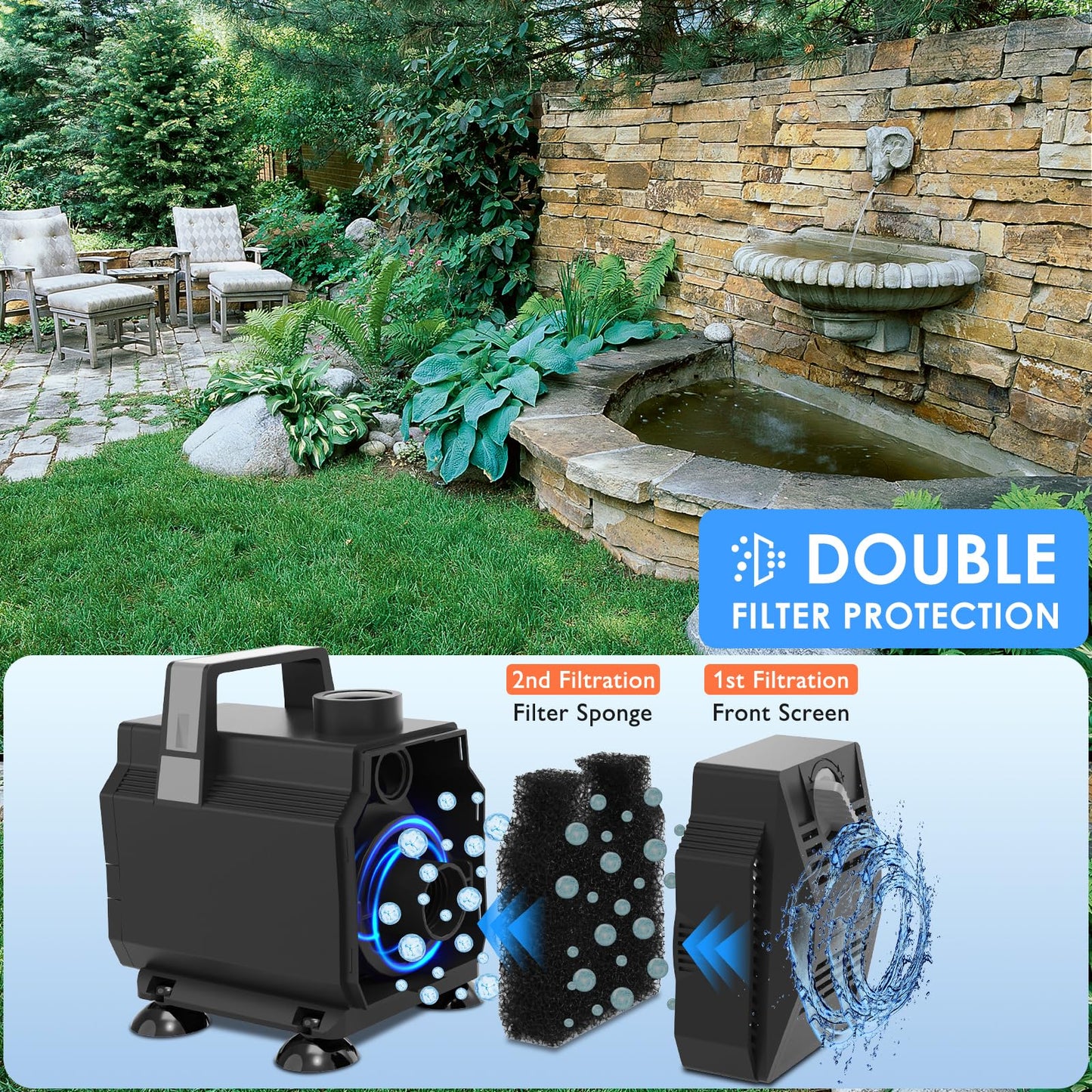 VCRAZE Submersible Water Pump 1050GPH/55W Fountain Pumps with Flow Control, Pond Pump Submersible Outdoor with 10ft 3-Core Power cable for Hydroponics, Aquarium, Waterfall, Statuary, Water feature