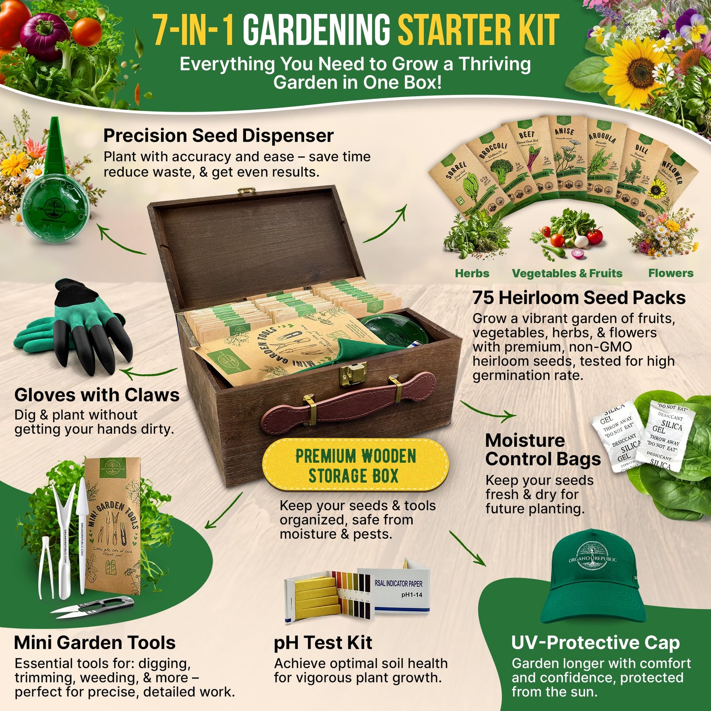 75 Medicinal & Tea Herb Seeds Variety Pack, Garden Seed Starter Kit - Over 47,380 Non-GMO Heirloom Seeds for Planting Herbs and Vegetables, Seed Box with Gardening Supplies, Gardening Gifts