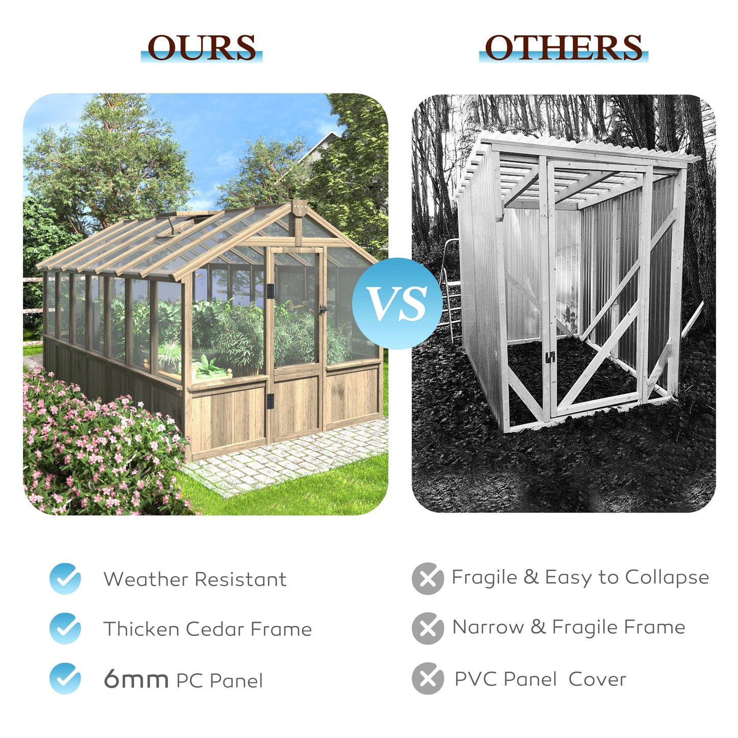MUPATER 8 x 14FT Walk-in Wooden Greenhouse, Heavy Duty Green House Kit with Ventilated Window & Lockable Door, Greenhouse for Outside Garden, Backyard, Patio, Lawn